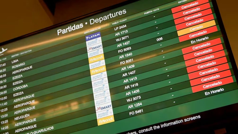 Milei decreta la esencialidad de los servicios aéreos en medio del caos por paro en aeroparque