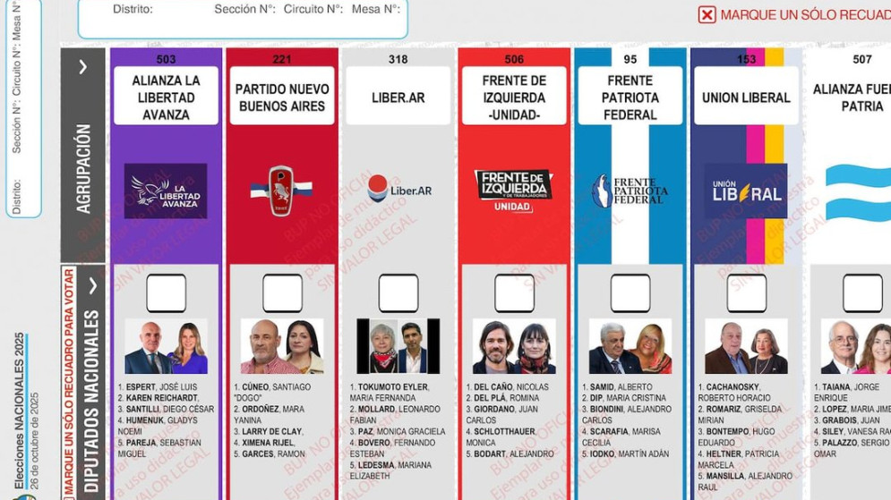 La Justicia Electoral pidió al Gobierno un informe urgente sobre el costo de reimprimir las boletas
