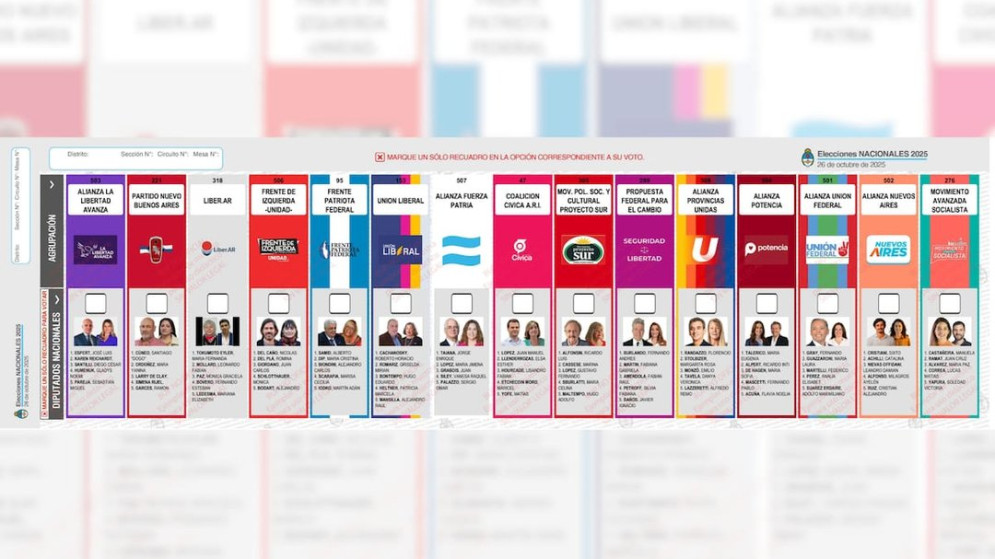 Elecciones legislativas 2025: qué se vota este domingo en Argentina y cómo consultar el padrón electoral